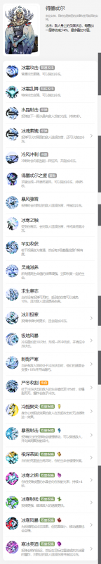 哈迪斯2神明祝福全解析：各神祝福详解与选择指南