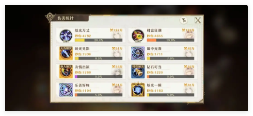 无尽梦回审判和镜的对决：谁才是真正的实力派？