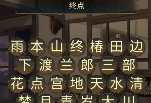 失物终点站2最后一章通关攻略