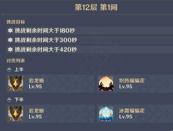 原神2.0深渊新机制与角色推荐