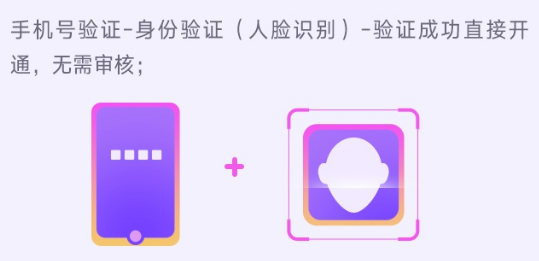 微博小店功能全解析