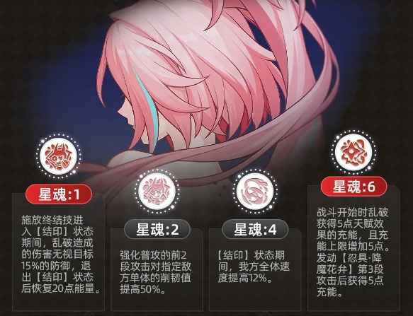 崩坏星穹铁道2.6版本角色抽取指南：饮月、黄泉、乱破抽卡建议