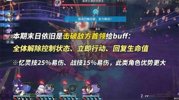 崩坏星穹铁道3.2末日幻影新Boss打法全解析：碎星王虫与呼雷挑战攻略