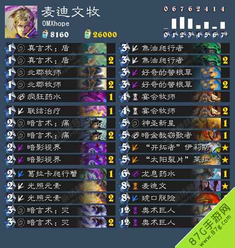 中欧对抗赛Xhope夺冠卡组全解析