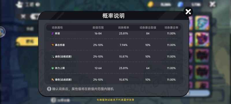 《英勇之地》防具精炼全攻略：提升战力关键技巧