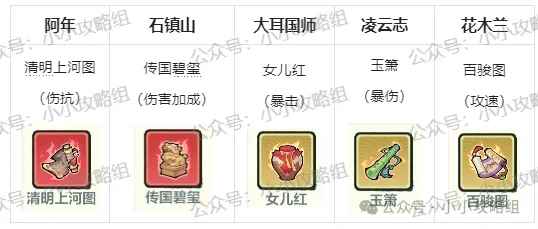 小小英雄纯刀队怎么搭才强