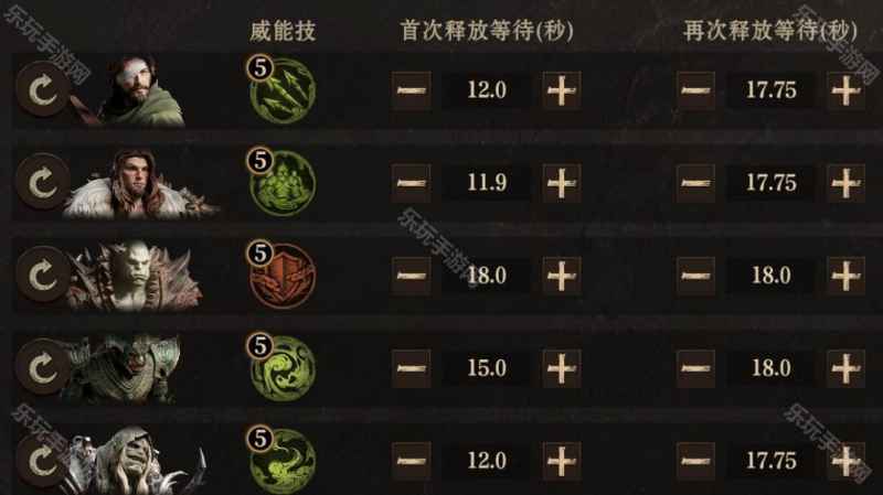 平民毒队玩法指南：打造高效BOSS击杀阵容