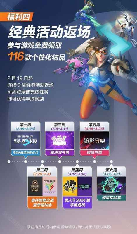 守望先锋国服回归福利全解析
