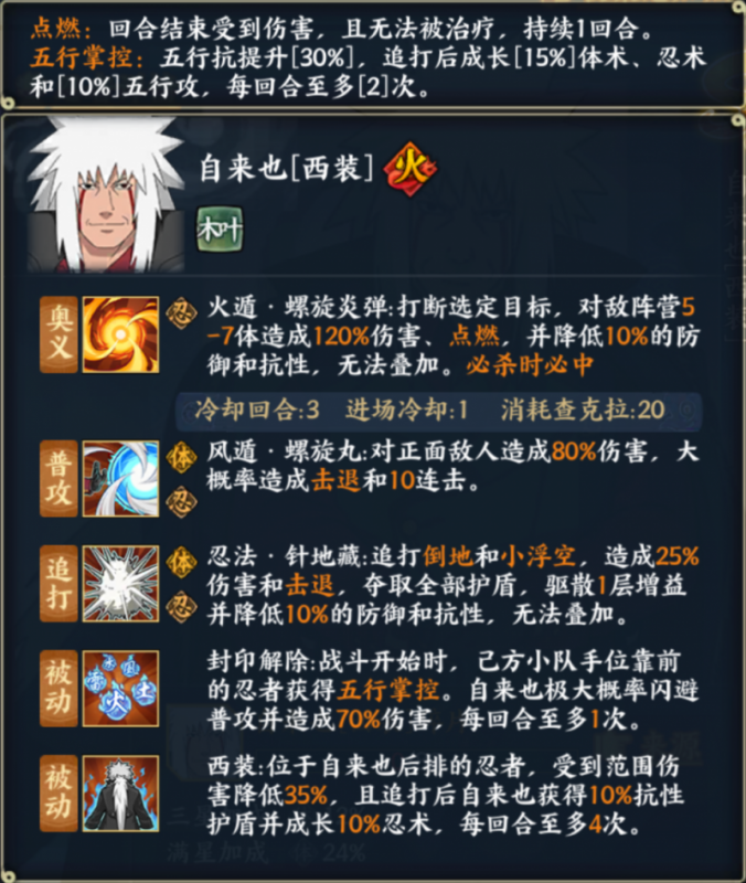 忍界新风暴：自来也[西装]的百火缭乱远征全解析