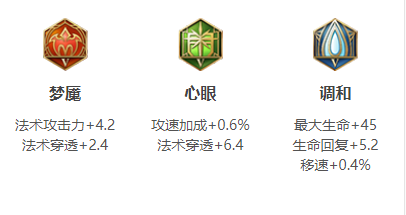 《王者荣耀》S30赛季海月出装攻略：详解高输出与强控制出装