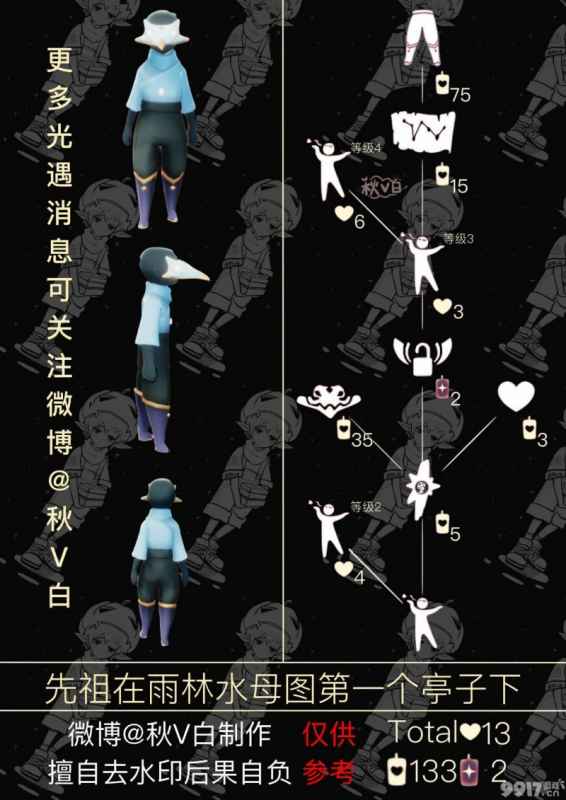 光遇啵啵先祖怎么找：雨林密林遗迹第一图亭子底下的位置攻略