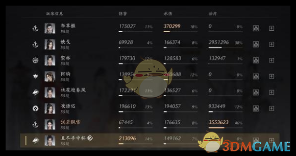 《燕云十六声》睡道人二阶段闪避全攻略