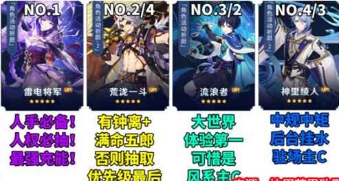 原神3.3卡池怎么选？散兵和雷神到底该抽谁