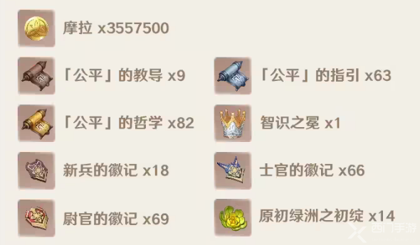 原神林尼天赋升级材料全解析