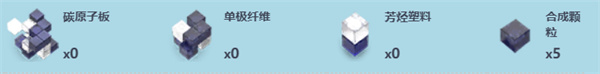尘白禁区。普赛克16怎么样？