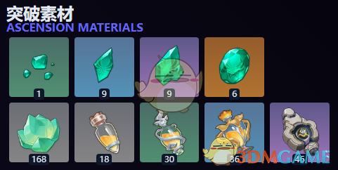 原神蓝砚突破材料全解析