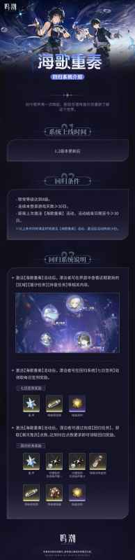 《鸣潮》海歌重奏活动攻略：老玩家专属福利，14天轻松拿奖