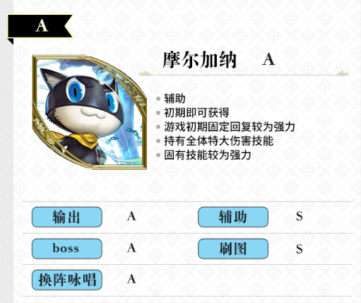 另一个伊甸超越时空的猫摩尔加纳专武获取全攻略