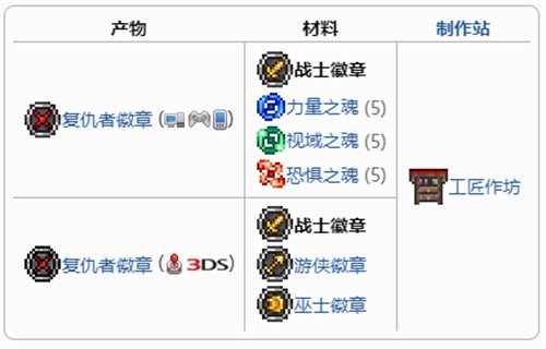 战士徽章的获取方法