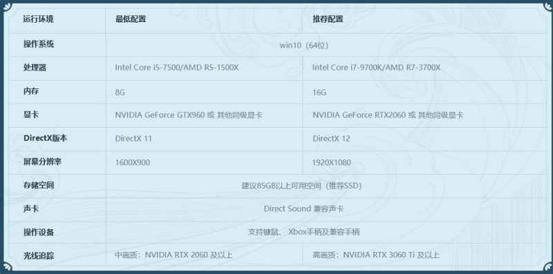 仙剑奇侠传7配置要求深度解析