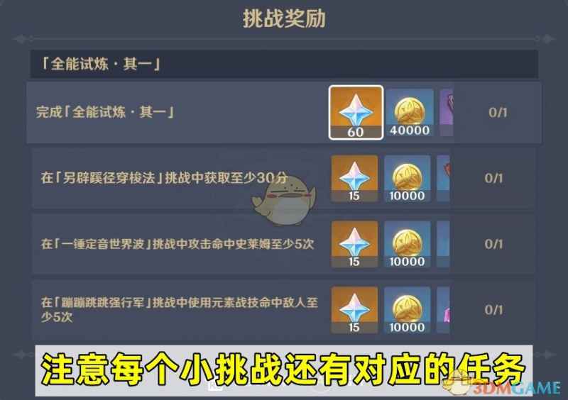原神冒险家试炼蜕变篇Day1玩法全解析