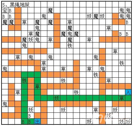 想不想修真黑绳地狱过图攻略：应对Boss与路线要点