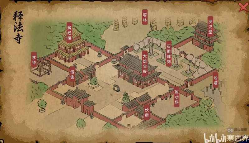 大侠立志传释法寺门派全攻略：入门方式、福利及出家／俗家弟子区别详解
