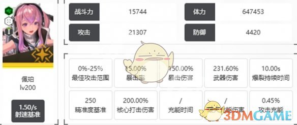 《胜利女神：新的希望》佩珀技能详解：治疗、爆发与团队增益全解析