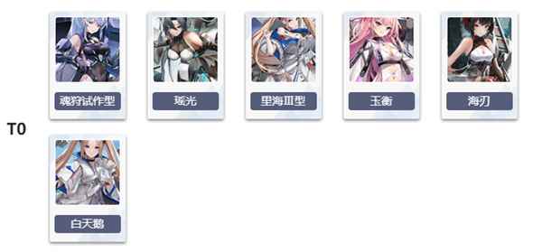 《艾塔纪元》新手角色怎么选？角色选择很重要