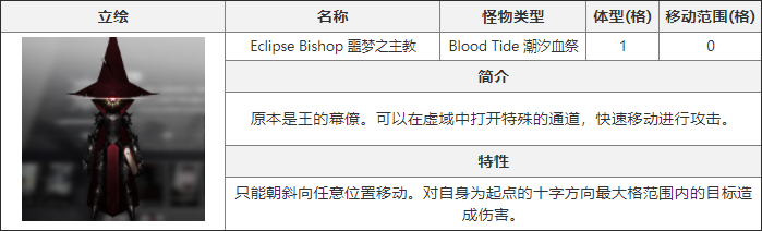 《白夜极光》噩梦之主教打法攻略：利用弱点，轻松击败