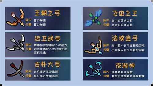 元气骑士神器弓箭部件效果全解析