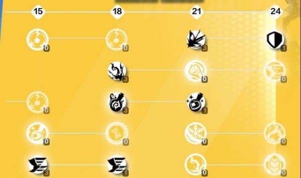 《火炬之光无限》同构流召唤兽BD推荐及装备详解