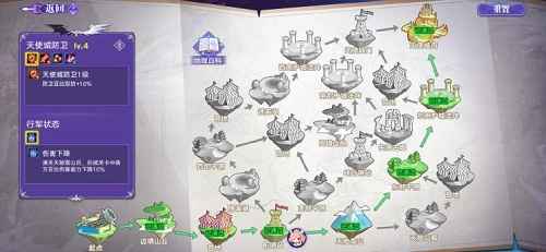 奥拉星路西法超进化平民打法全解析