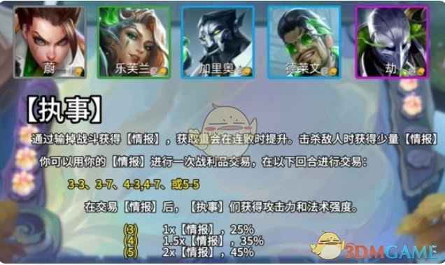 《金铲铲之战》S14赛季四星蔚获取全攻略：海克斯弈子与执事收菜方法详解