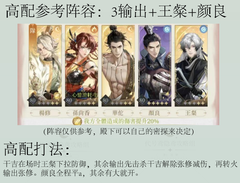 代号鸢桃源臆障30打法攻略:低配与高配阵容搭配及通关技巧