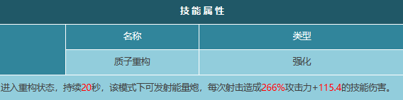 星球重启drk毁星强度深度解析：到底值不值得入手？