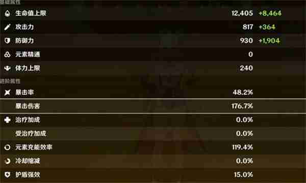 原神希诺宁养成全攻略：圣遗物、面板及武器搭配详解