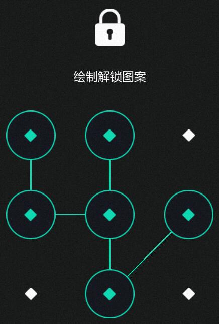 全网公敌甜蜜之家lisa邮箱破解攻略：密码与解密方法全解析