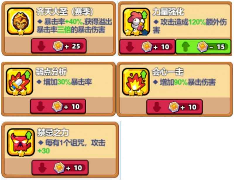 小鸡舰队：古代遗迹大话西游赛季深度攻略——轮回值管理与神器打造全解析