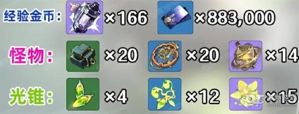 崩坏星穹铁道棺的回响材料解析