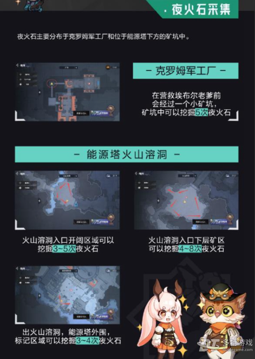 晶核手游矿物获取全攻略