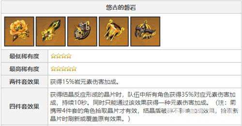 原神凝光副C圣遗物怎么选：全技能vs爆发伤害，哪种更适合你？