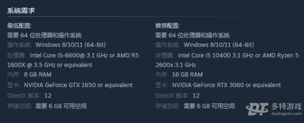 只有向上配置需求详解