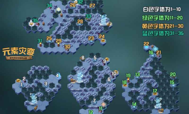 剑与远征元素灾变奖励攻略：玩法全解析与通关顺序