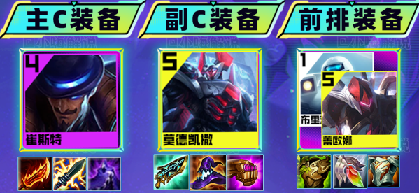 《金铲铲之战》S8.5源计划阵容玩法详解与实战攻略