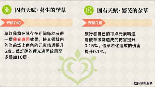 原神3.0草主全面攻略：天赋、出装与配队教学