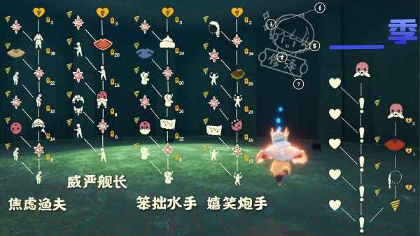 光遇同心节活动全解析：时间、奖励及物品展示