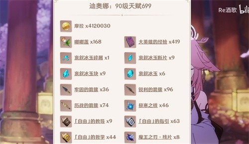 原神2.5迪奥娜培养攻略：详解圣遗物、武器及命座选择