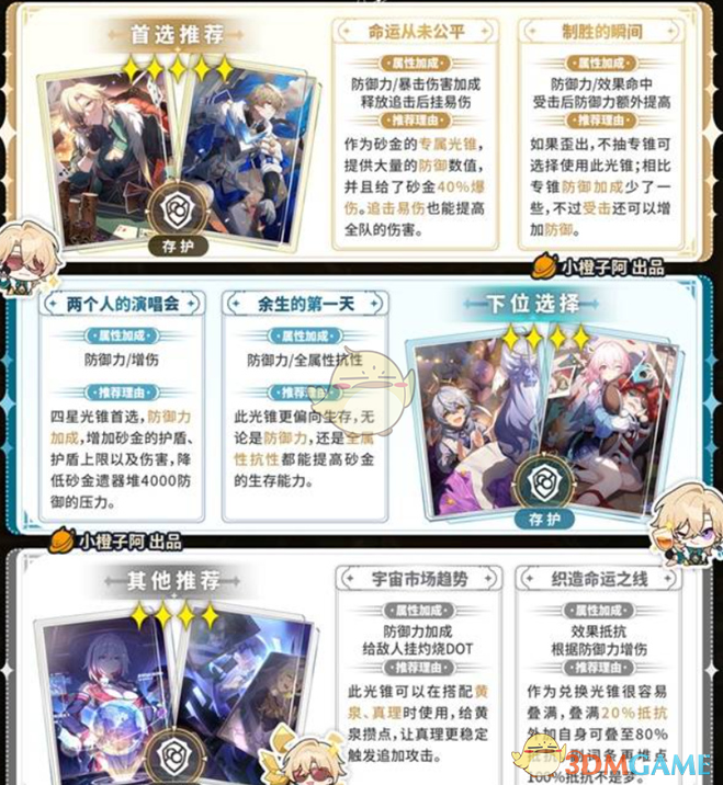 崩坏：星穹铁道砂金光锥搭配全攻略