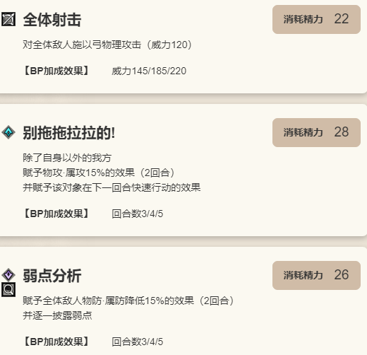 《歧路旅人：大陆的霸者》追忆的旅人限定角色猎人猫好用吗